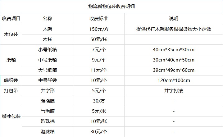 昆山到安顺物流专线-昆山到安顺货运公司